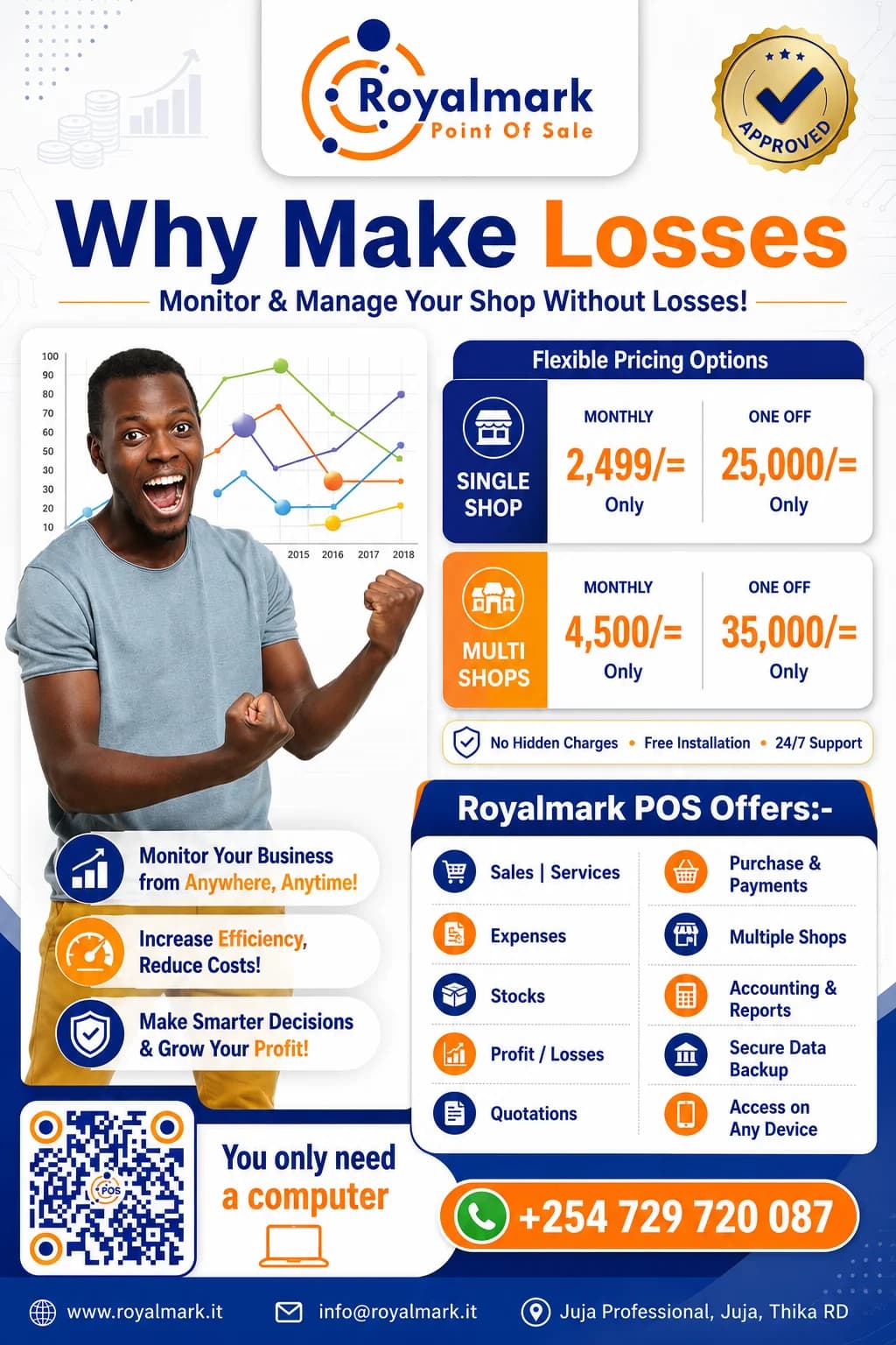 Royalmark POS poster showing sales, stock, expenses, multiple shops and business reporting